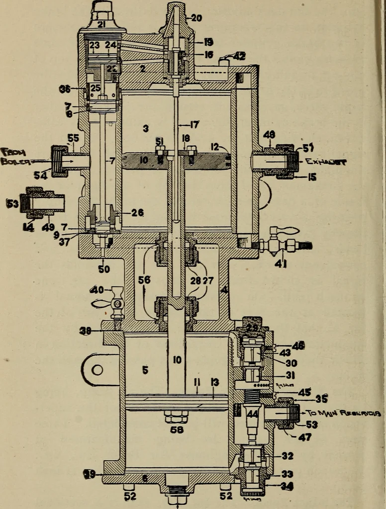 An illustration from Cyclopedia of locomotive engineering, with examination questions and answers; a practical manual on the construction care and management of modern locomotives, 1916, leaf 557