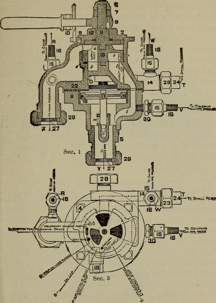 An illustration from Cyclopedia of locomotive engineering, with examination questions and answers; a practical manual on the construction care and management of modern locomotives, 1916, leaf 572