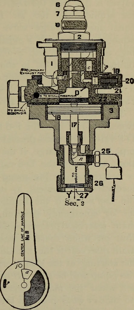 An illustration from Cyclopedia of locomotive engineering, with examination questions and answers; a practical manual on the construction care and management of modern locomotives, 1916, leaf 574