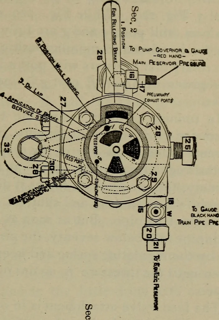 An illustration from Cyclopedia of locomotive engineering, with examination questions and answers; a practical manual on the construction care and management of modern locomotives, 1916, leaf 582