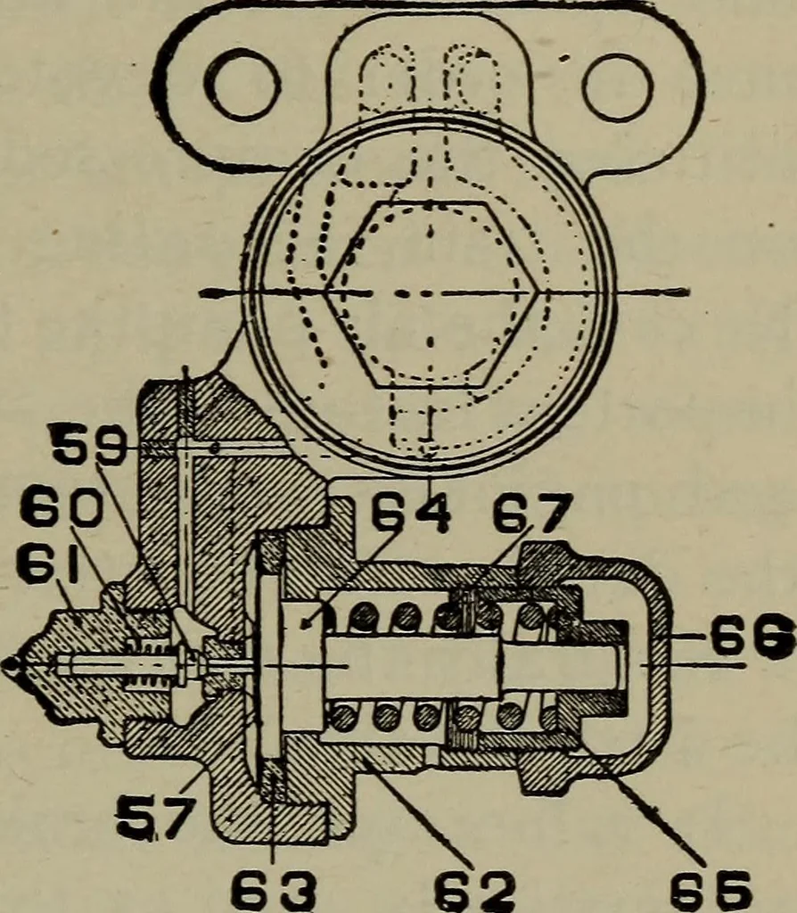 An illustration from Cyclopedia of locomotive engineering, with examination questions and answers; a practical manual on the construction care and management of modern locomotives, 1916, leaf 586