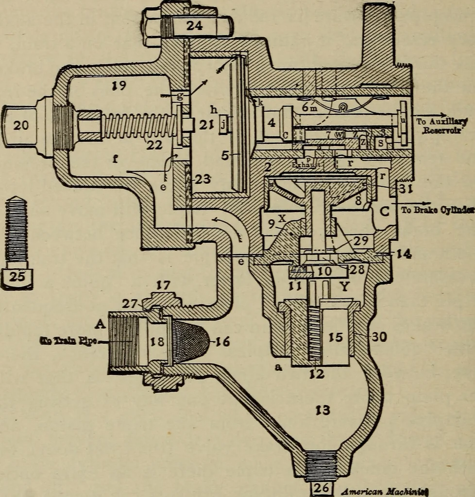 An illustration from Cyclopedia of locomotive engineering, with examination questions and answers; a practical manual on the construction care and management of modern locomotives, 1916, leaf 601