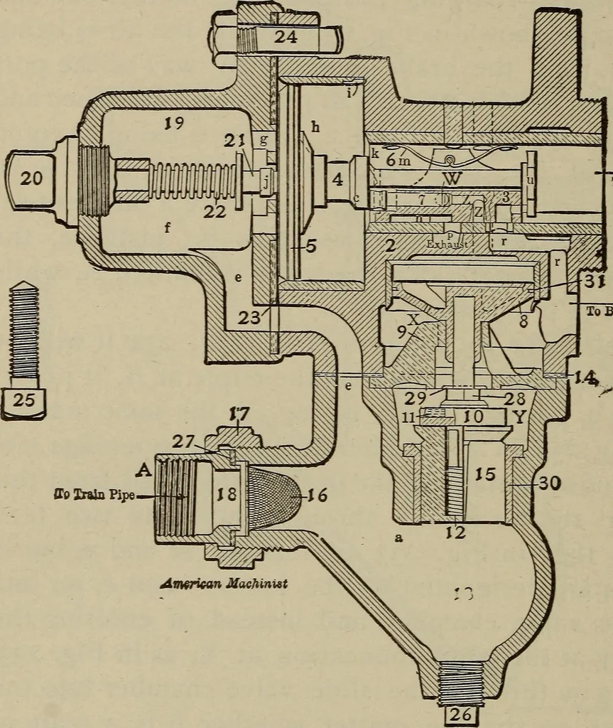 An illustration from Cyclopedia of locomotive engineering, with examination questions and answers; a practical manual on the construction care and management of modern locomotives, 1916, leaf 603
