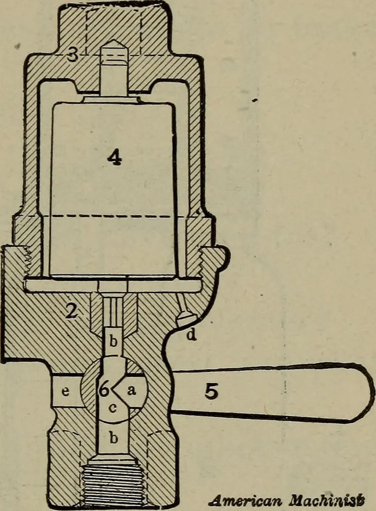 An illustration from Cyclopedia of locomotive engineering, with examination questions and answers; a practical manual on the construction care and management of modern locomotives, 1916, leaf 608