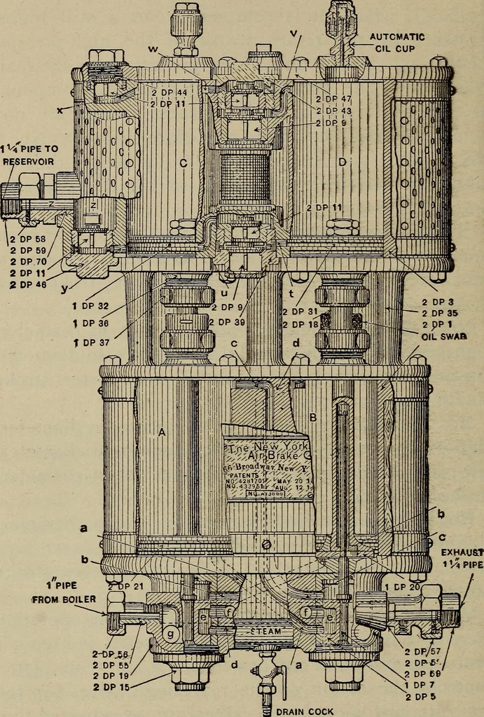 An illustration from Cyclopedia of locomotive engineering, with examination questions and answers; a practical manual on the construction care and management of modern locomotives, 1916, leaf 617