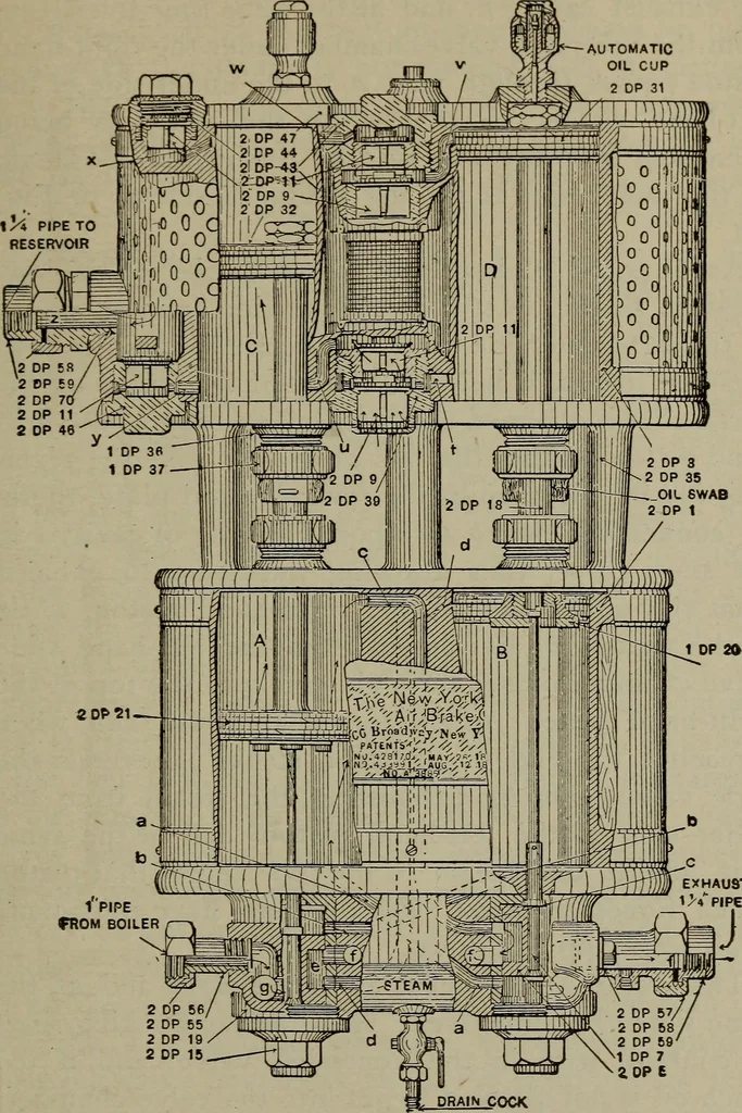 An illustration from Cyclopedia of locomotive engineering, with examination questions and answers; a practical manual on the construction care and management of modern locomotives, 1916, leaf 620