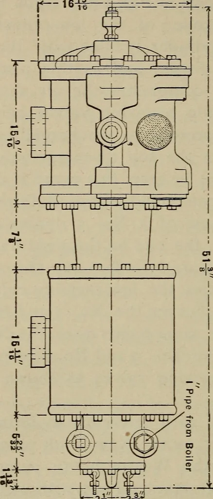 An illustration from Cyclopedia of locomotive engineering, with examination questions and answers; a practical manual on the construction care and management of modern locomotives, 1916, leaf 627