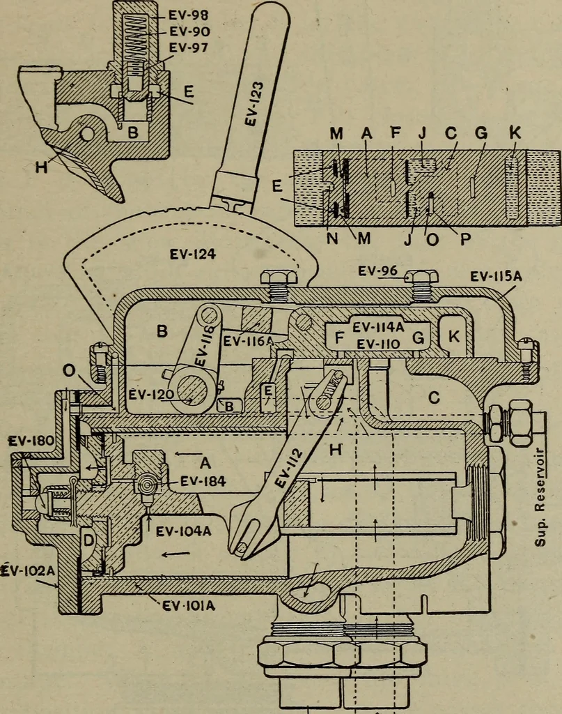An illustration from Cyclopedia of locomotive engineering, with examination questions and answers; a practical manual on the construction care and management of modern locomotives, 1916, leaf 636