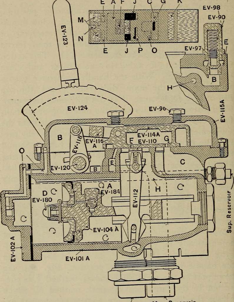 An illustration from Cyclopedia of locomotive engineering, with examination questions and answers; a practical manual on the construction care and management of modern locomotives, 1916, leaf 641
