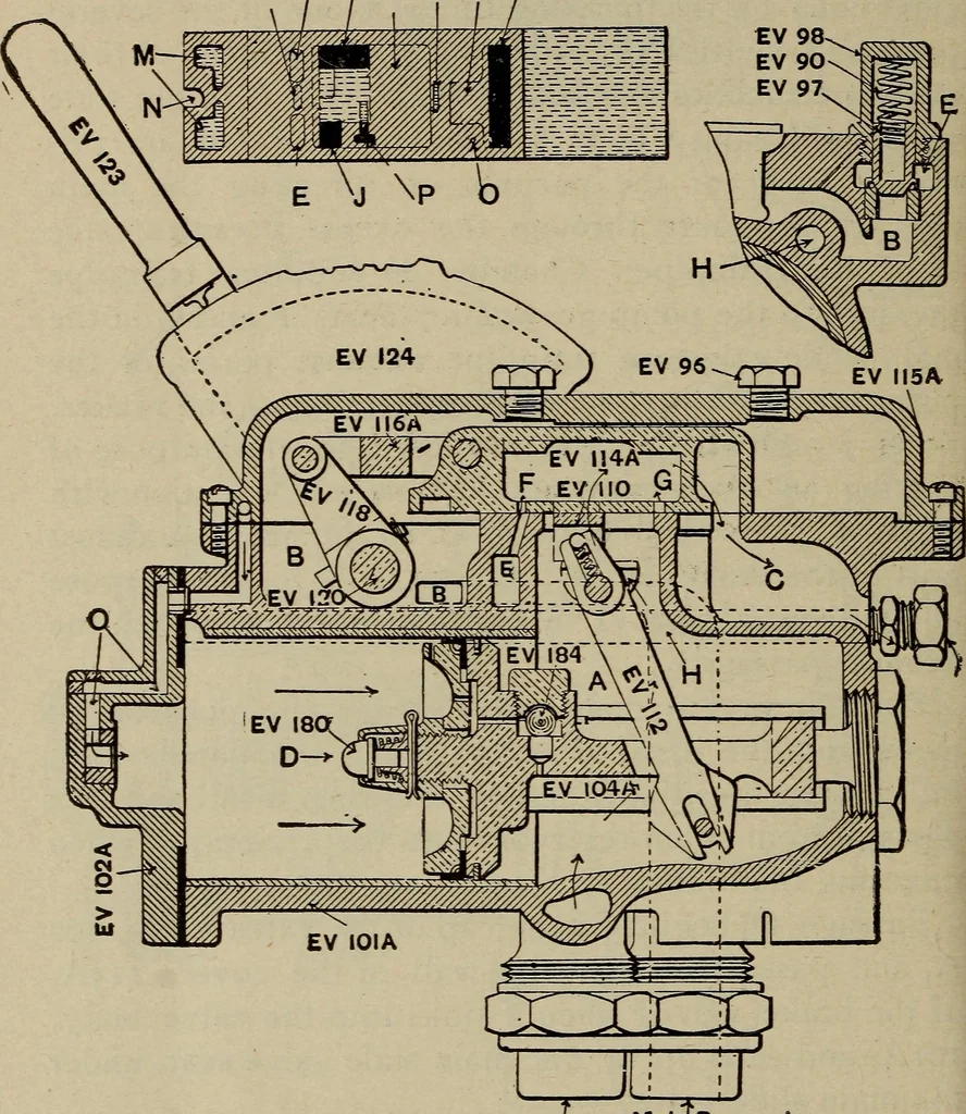 An illustration from Cyclopedia of locomotive engineering, with examination questions and answers; a practical manual on the construction care and management of modern locomotives, 1916, leaf 643