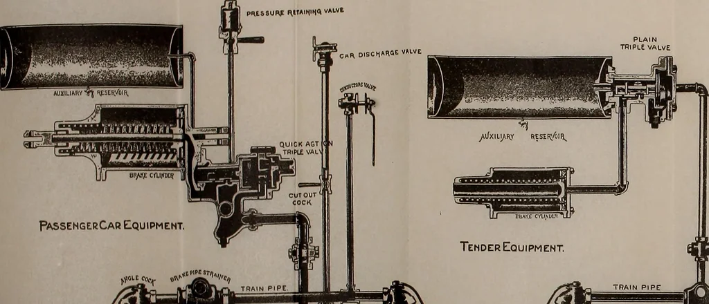 An illustration from Cyclopedia of locomotive engineering, with examination questions and answers; a practical manual on the construction care and management of modern locomotives, 1916, leaf 650