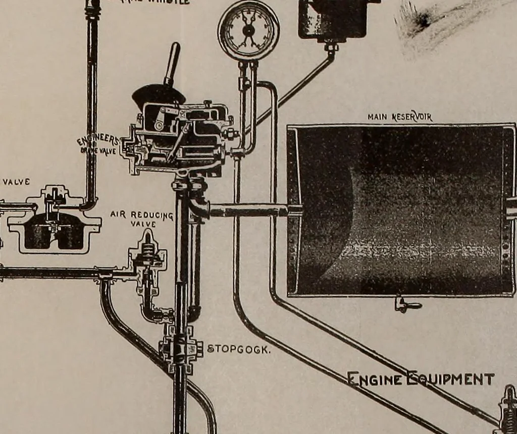 An illustration from Cyclopedia of locomotive engineering, with examination questions and answers; a practical manual on the construction care and management of modern locomotives, 1916, leaf 650