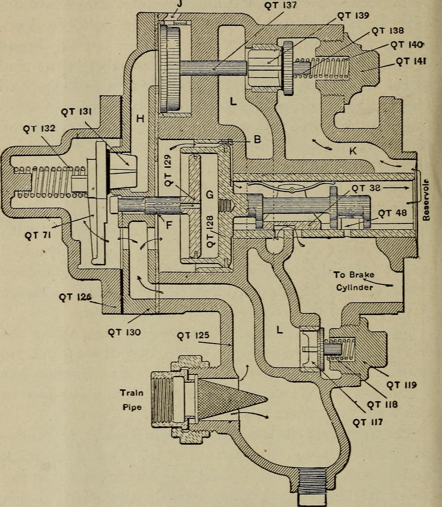 An illustration from Cyclopedia of locomotive engineering, with examination questions and answers; a practical manual on the construction care and management of modern locomotives, 1916, leaf 653