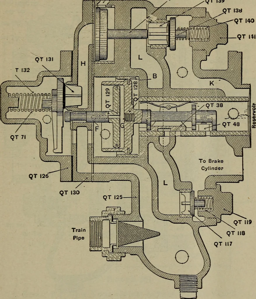 An illustration from Cyclopedia of locomotive engineering, with examination questions and answers; a practical manual on the construction care and management of modern locomotives, 1916, leaf 656