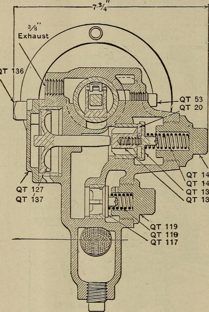 An illustration from Cyclopedia of locomotive engineering, with examination questions and answers; a practical manual on the construction care and management of modern locomotives, 1916, leaf 659