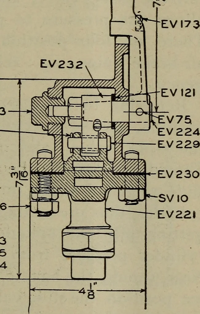 An illustration from Cyclopedia of locomotive engineering, with examination questions and answers; a practical manual on the construction care and management of modern locomotives, 1916, leaf 660