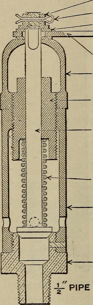 An illustration from Cyclopedia of locomotive engineering, with examination questions and answers; a practical manual on the construction care and management of modern locomotives, 1916, leaf 663