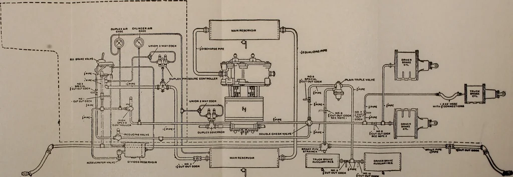 An illustration from Cyclopedia of locomotive engineering, with examination questions and answers; a practical manual on the construction care and management of modern locomotives, 1916, leaf 666