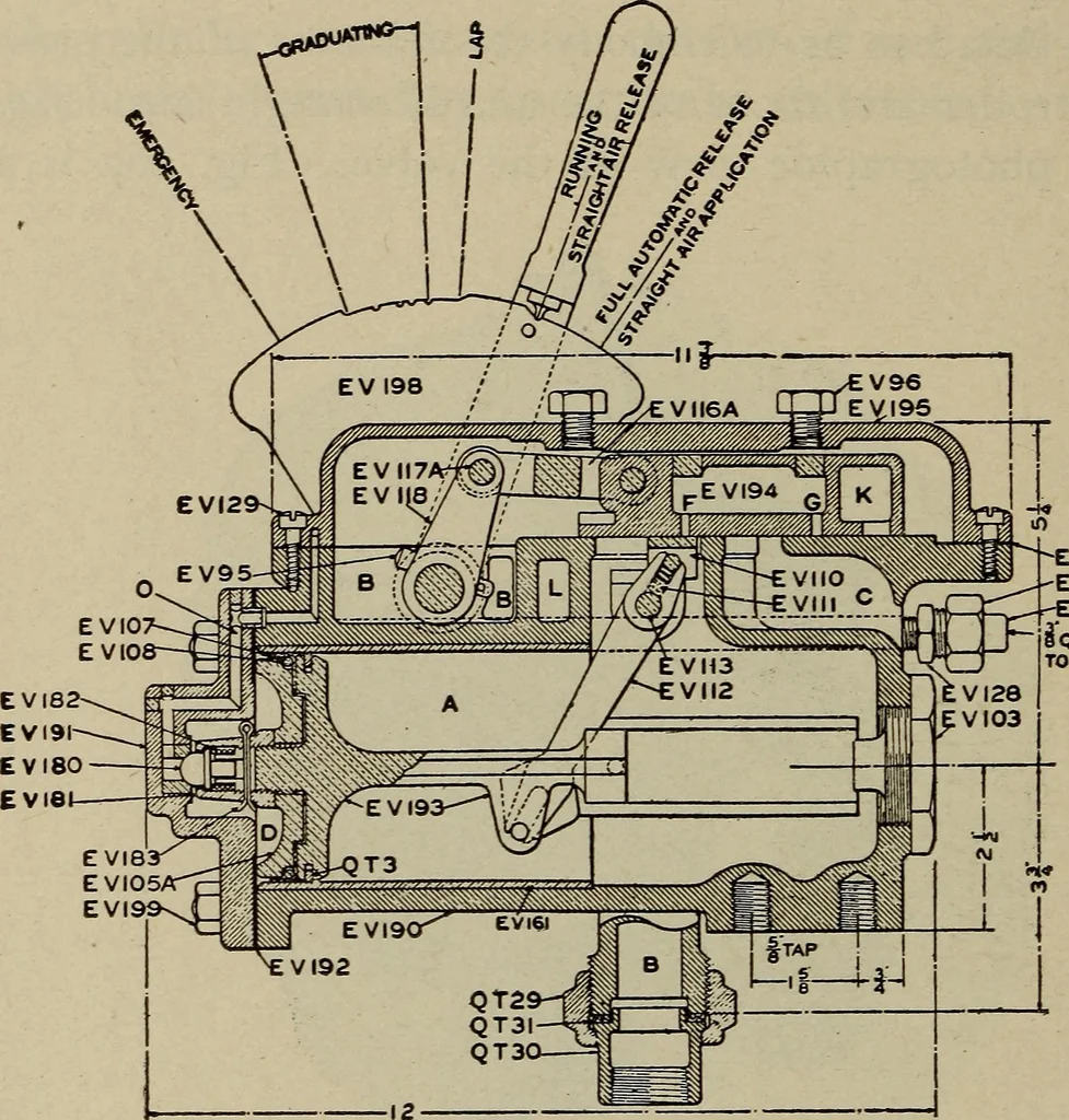 An illustration from Cyclopedia of locomotive engineering, with examination questions and answers; a practical manual on the construction care and management of modern locomotives, 1916, leaf 687