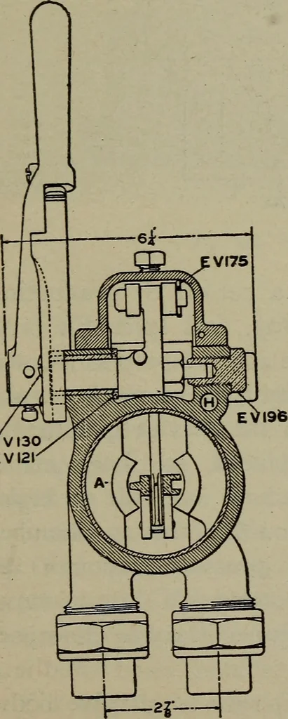 An illustration from Cyclopedia of locomotive engineering, with examination questions and answers; a practical manual on the construction care and management of modern locomotives, 1916, leaf 688