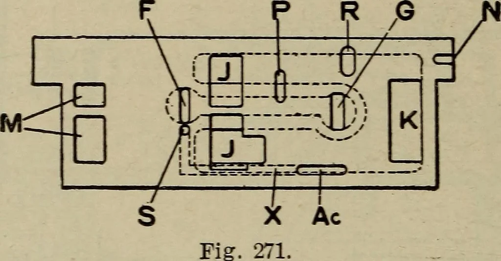 An illustration from Cyclopedia of locomotive engineering, with examination questions and answers; a practical manual on the construction care and management of modern locomotives, 1916, leaf 689
