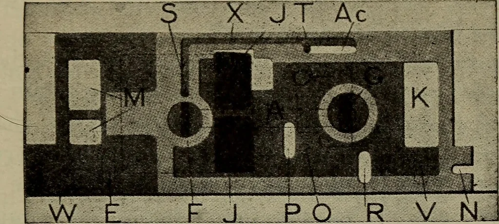 An illustration from Cyclopedia of locomotive engineering, with examination questions and answers; a practical manual on the construction care and management of modern locomotives, 1916, leaf 694