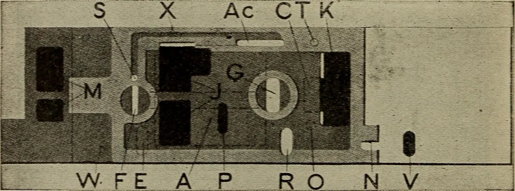 An illustration from Cyclopedia of locomotive engineering, with examination questions and answers; a practical manual on the construction care and management of modern locomotives, 1916, leaf 695
