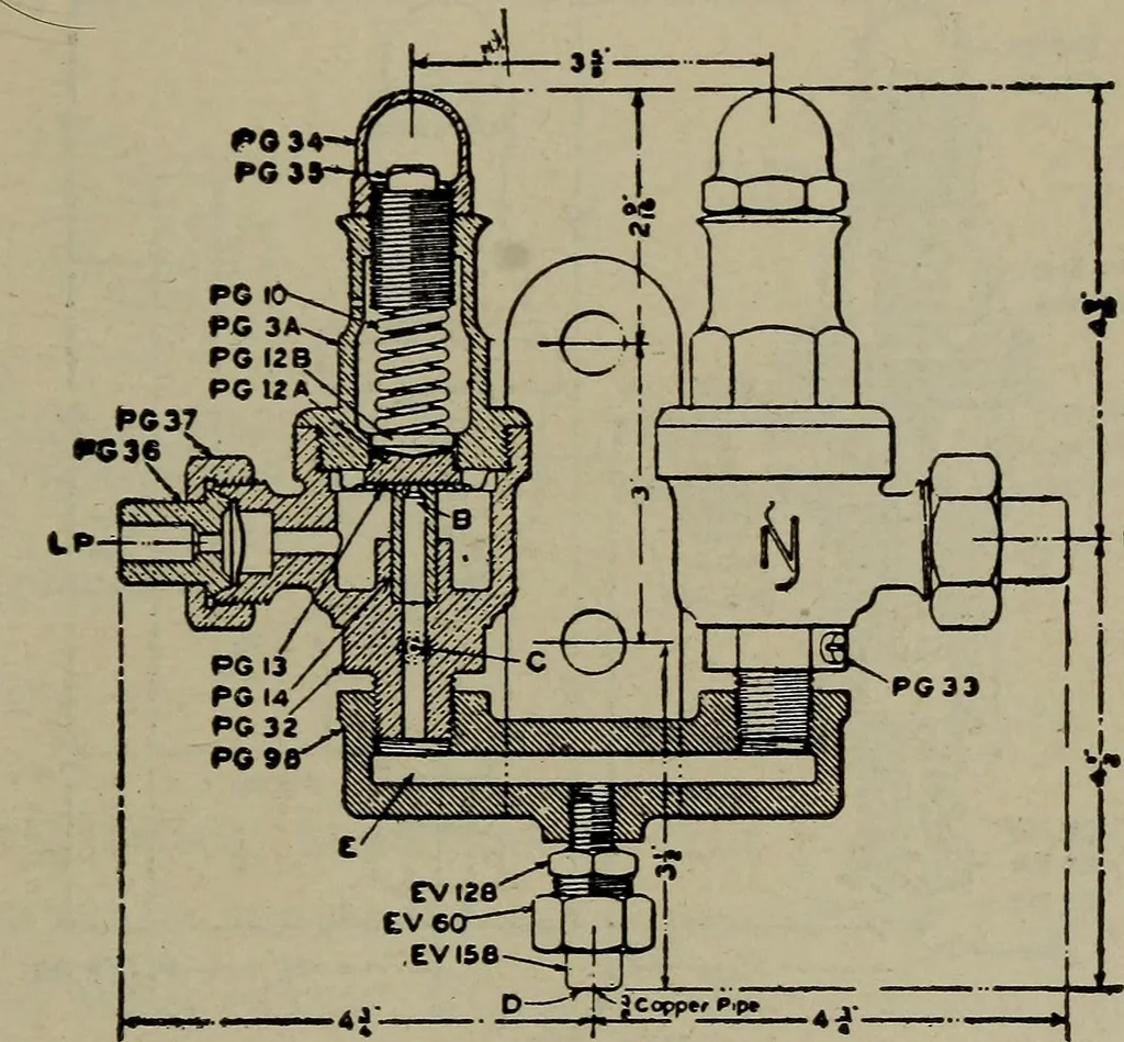 An illustration from Cyclopedia of locomotive engineering, with examination questions and answers; a practical manual on the construction care and management of modern locomotives, 1916, leaf 700