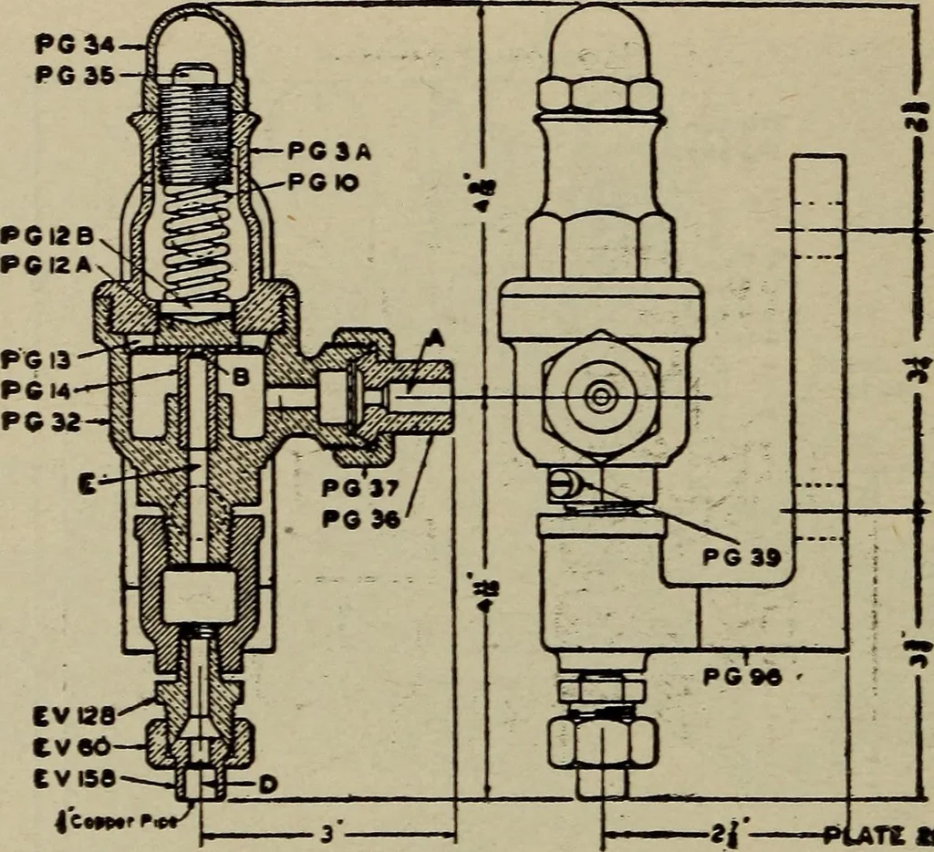 An illustration from Cyclopedia of locomotive engineering, with examination questions and answers; a practical manual on the construction care and management of modern locomotives, 1916, leaf 701