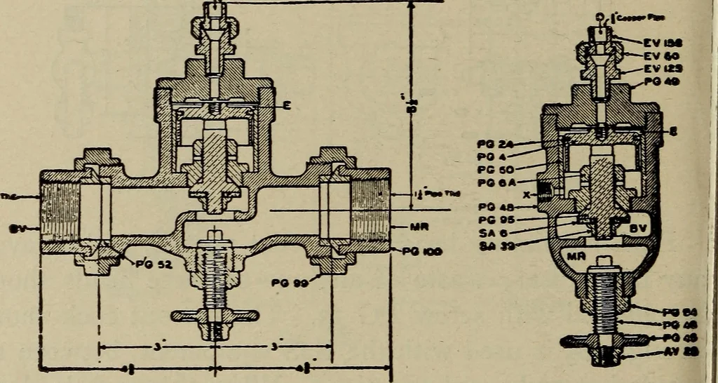 An illustration from Cyclopedia of locomotive engineering, with examination questions and answers; a practical manual on the construction care and management of modern locomotives, 1916, leaf 703