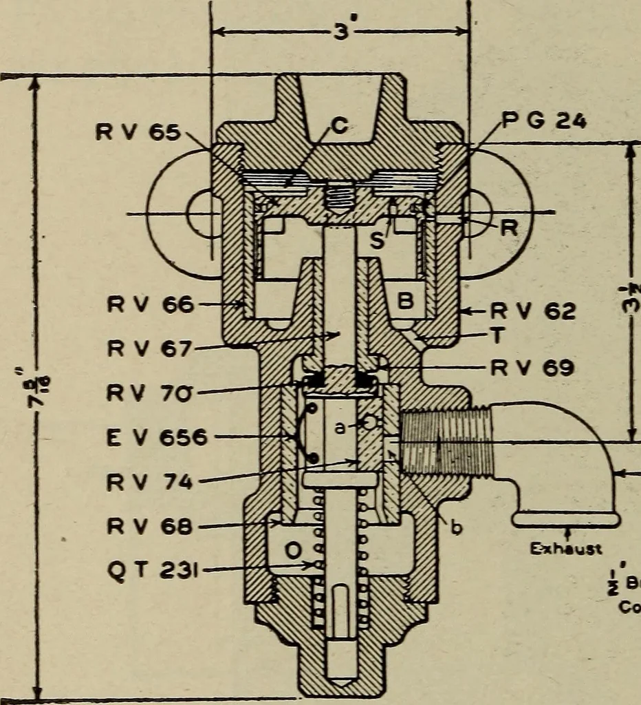 An illustration from Cyclopedia of locomotive engineering, with examination questions and answers; a practical manual on the construction care and management of modern locomotives, 1916, leaf 705