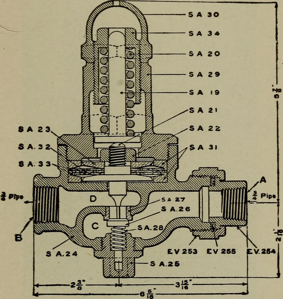 An illustration from Cyclopedia of locomotive engineering, with examination questions and answers; a practical manual on the construction care and management of modern locomotives, 1916, leaf 708