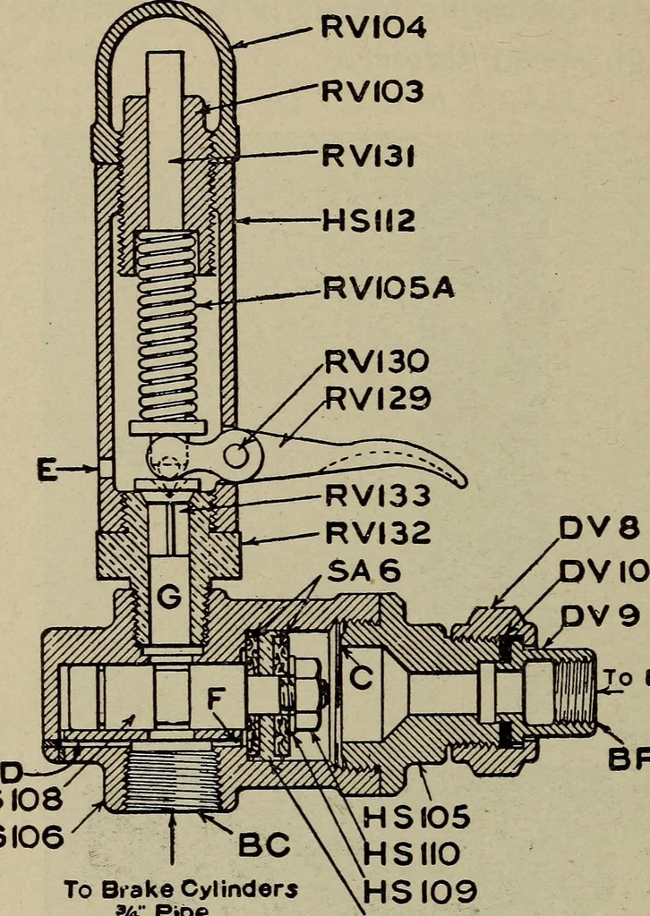 An illustration from Cyclopedia of locomotive engineering, with examination questions and answers; a practical manual on the construction care and management of modern locomotives, 1916, leaf 711