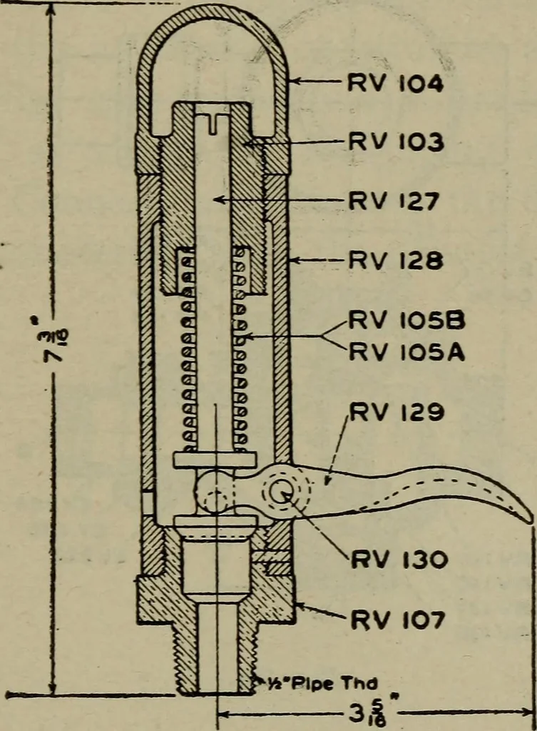 An illustration from Cyclopedia of locomotive engineering, with examination questions and answers; a practical manual on the construction care and management of modern locomotives, 1916, leaf 712