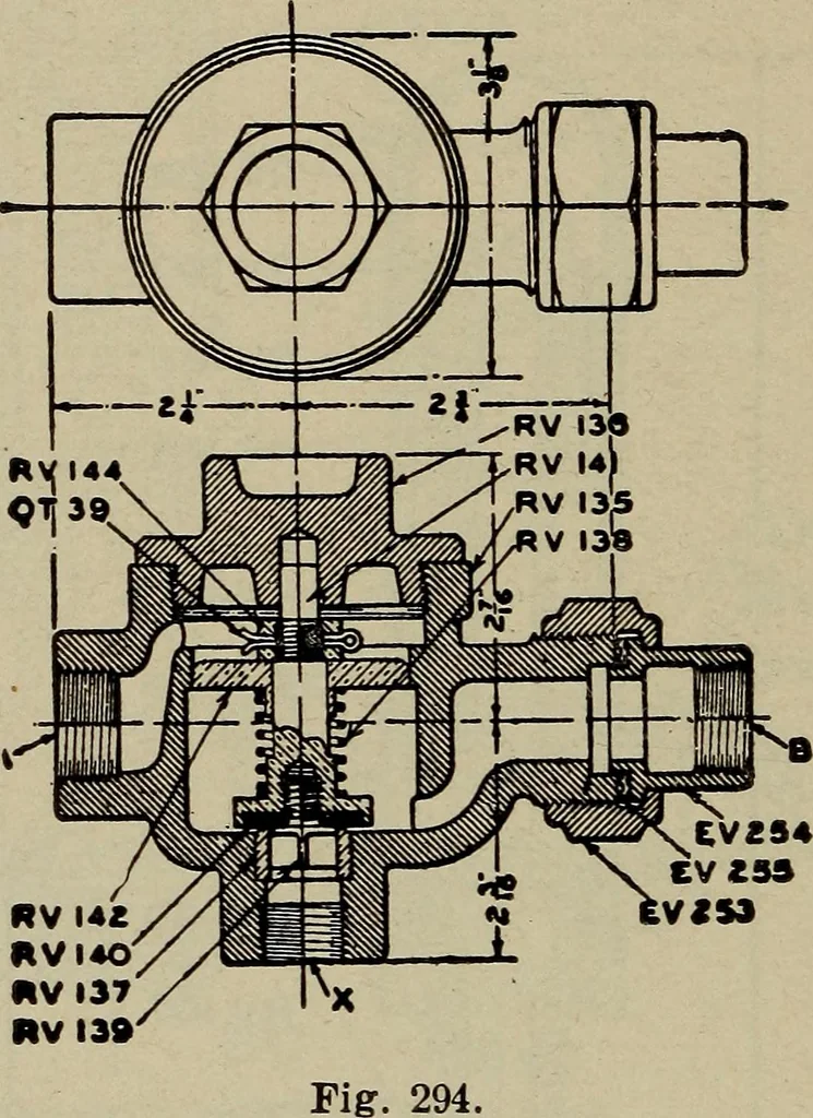 An illustration from Cyclopedia of locomotive engineering, with examination questions and answers; a practical manual on the construction care and management of modern locomotives, 1916, leaf 713