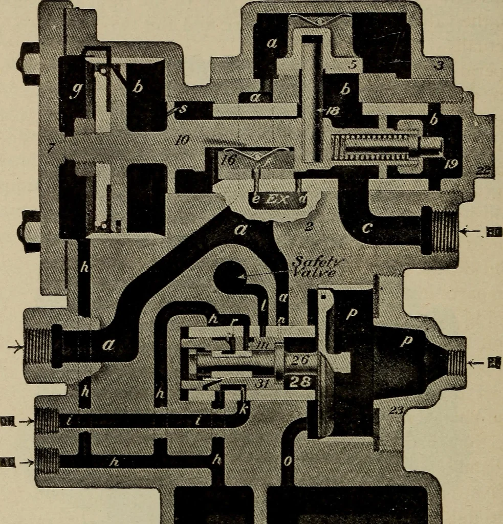 An illustration from Cyclopedia of locomotive engineering, with examination questions and answers; a practical manual on the construction care and management of modern locomotives, 1916, leaf 729