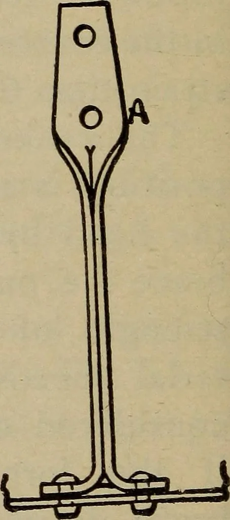 An illustration from Cyclopedia of locomotive engineering, with examination questions and answers; a practical manual on the construction care and management of modern locomotives, 1916, leaf 73