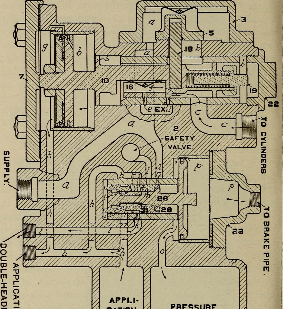 An illustration from Cyclopedia of locomotive engineering, with examination questions and answers; a practical manual on the construction care and management of modern locomotives, 1916, leaf 731