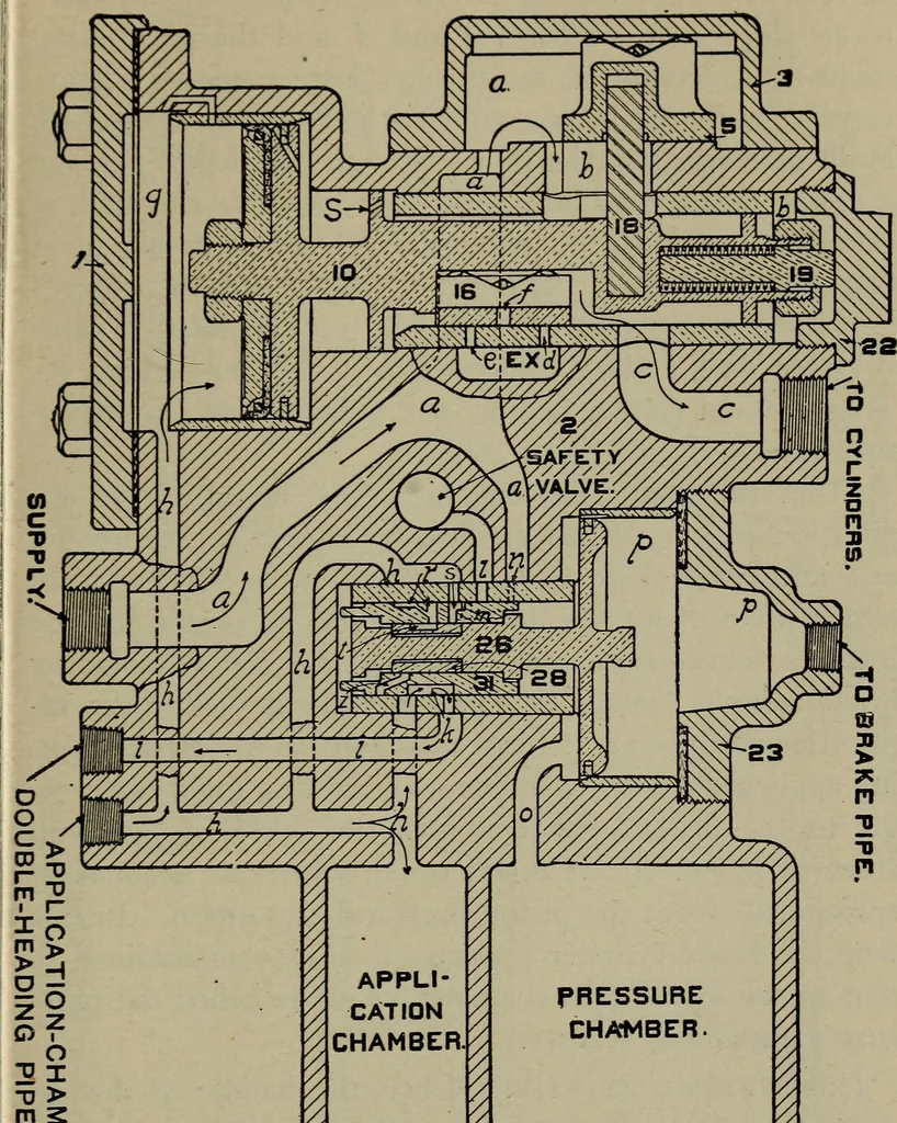 An illustration from Cyclopedia of locomotive engineering, with examination questions and answers; a practical manual on the construction care and management of modern locomotives, 1916, leaf 732