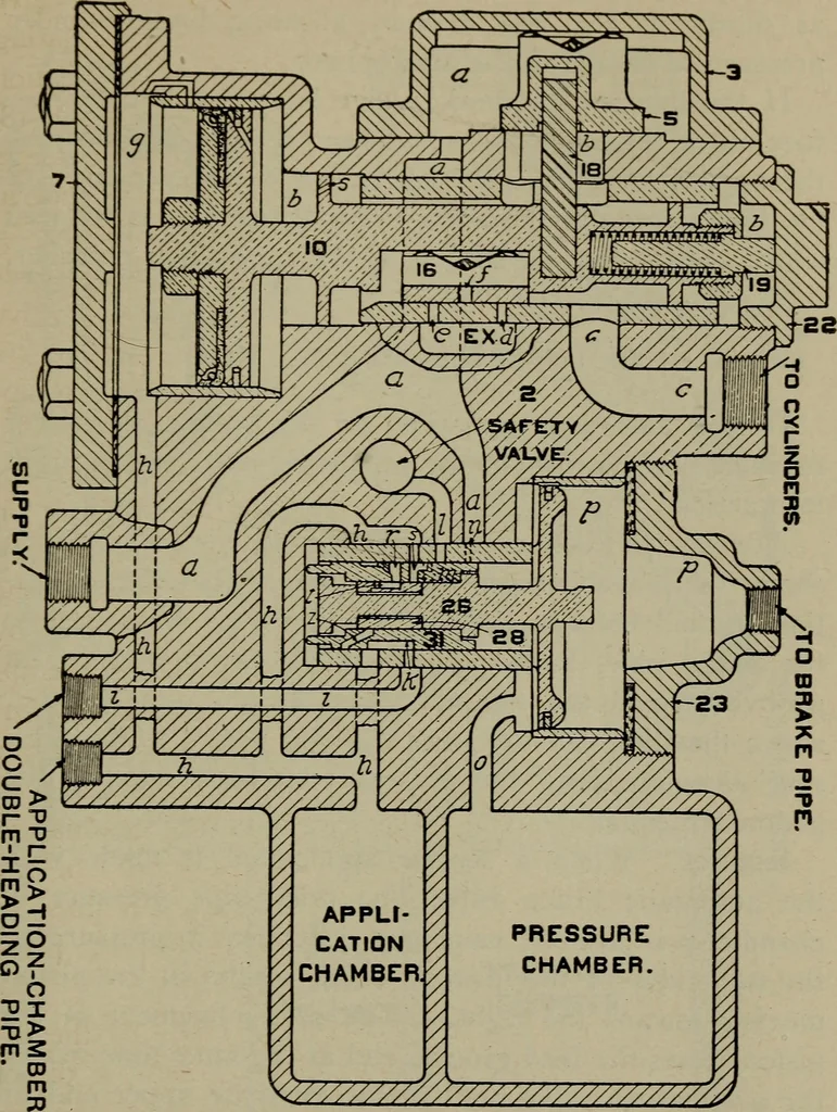 An illustration from Cyclopedia of locomotive engineering, with examination questions and answers; a practical manual on the construction care and management of modern locomotives, 1916, leaf 734