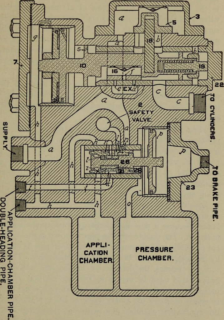 An illustration from Cyclopedia of locomotive engineering, with examination questions and answers; a practical manual on the construction care and management of modern locomotives, 1916, leaf 738