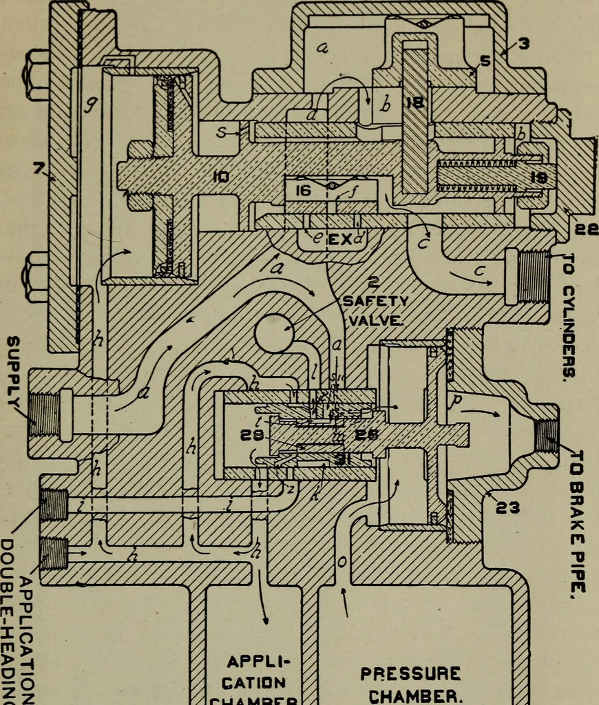 An illustration from Cyclopedia of locomotive engineering, with examination questions and answers; a practical manual on the construction care and management of modern locomotives, 1916, leaf 740