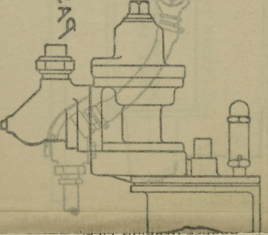 An illustration from Cyclopedia of locomotive engineering, with examination questions and answers; a practical manual on the construction care and management of modern locomotives, 1916, leaf 745