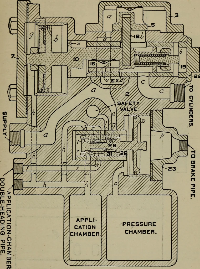 An illustration from Cyclopedia of locomotive engineering, with examination questions and answers; a practical manual on the construction care and management of modern locomotives, 1916, leaf 748