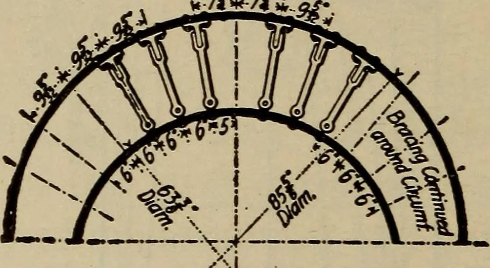 An illustration from Cyclopedia of locomotive engineering, with examination questions and answers; a practical manual on the construction care and management of modern locomotives, 1916, leaf 75