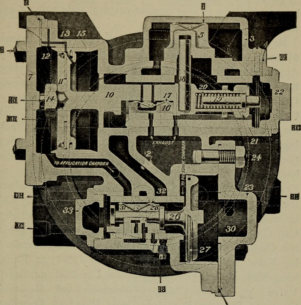 An illustration from Cyclopedia of locomotive engineering, with examination questions and answers; a practical manual on the construction care and management of modern locomotives, 1916, leaf 750