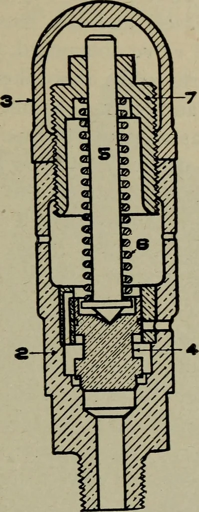 An illustration from Cyclopedia of locomotive engineering, with examination questions and answers; a practical manual on the construction care and management of modern locomotives, 1916, leaf 752