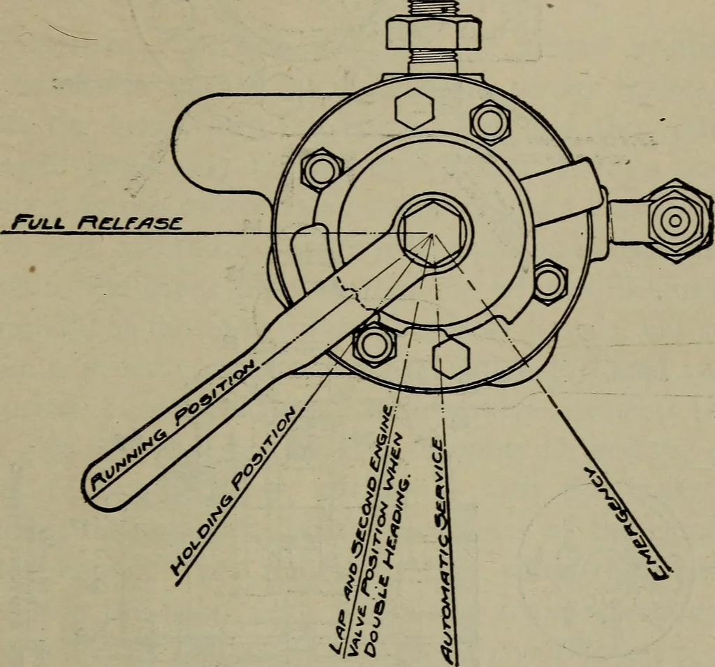 An illustration from Cyclopedia of locomotive engineering, with examination questions and answers; a practical manual on the construction care and management of modern locomotives, 1916, leaf 756