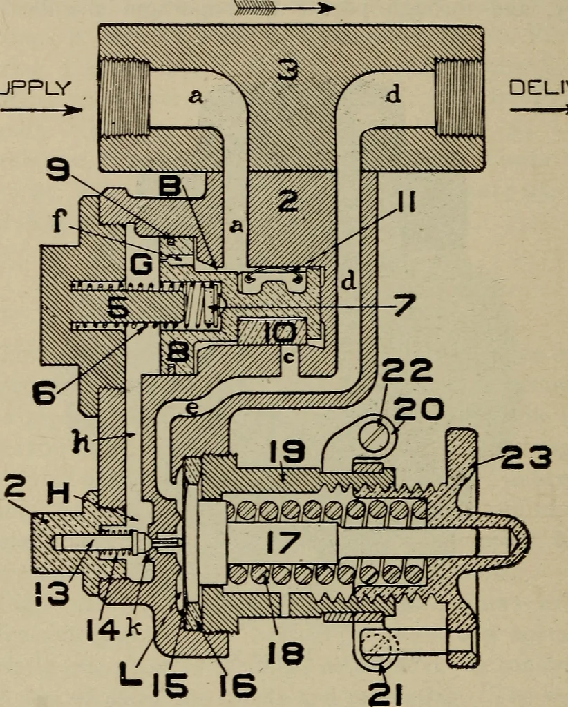 An illustration from Cyclopedia of locomotive engineering, with examination questions and answers; a practical manual on the construction care and management of modern locomotives, 1916, leaf 769
