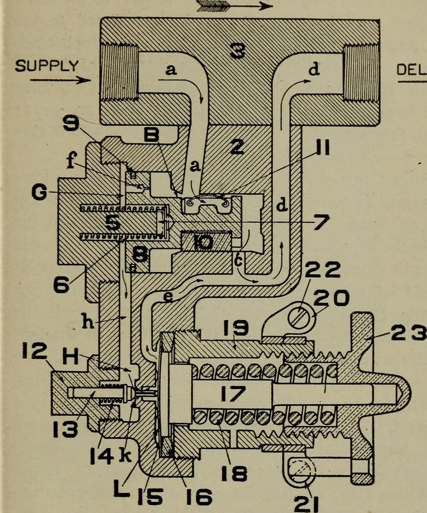An illustration from Cyclopedia of locomotive engineering, with examination questions and answers; a practical manual on the construction care and management of modern locomotives, 1916, leaf 770